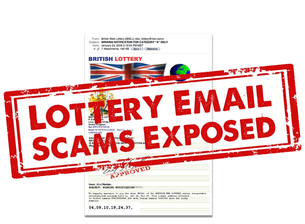 Exposed: Lottery Emails Exposed: Lottery Emails