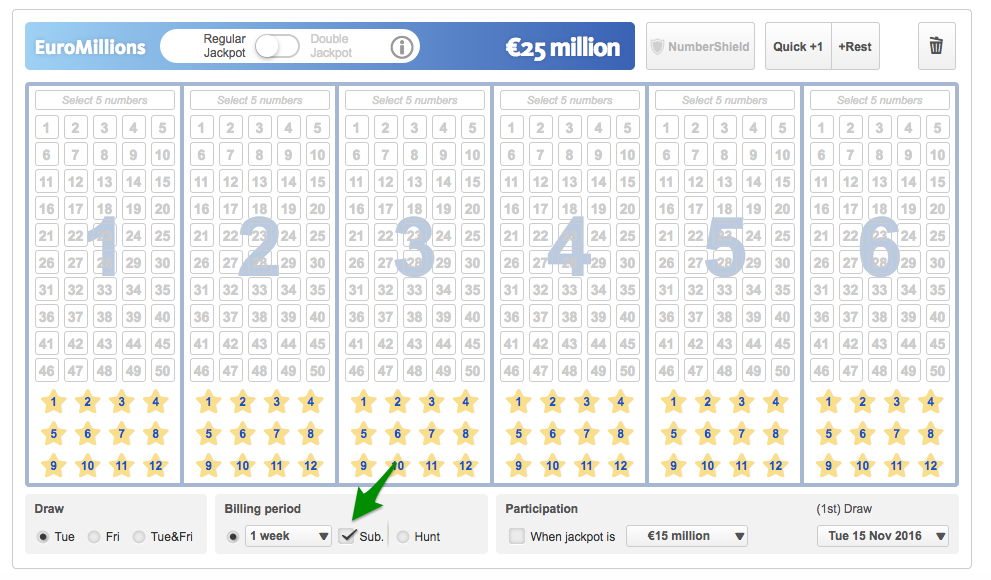 Everything You Need to Know about Subscriptions