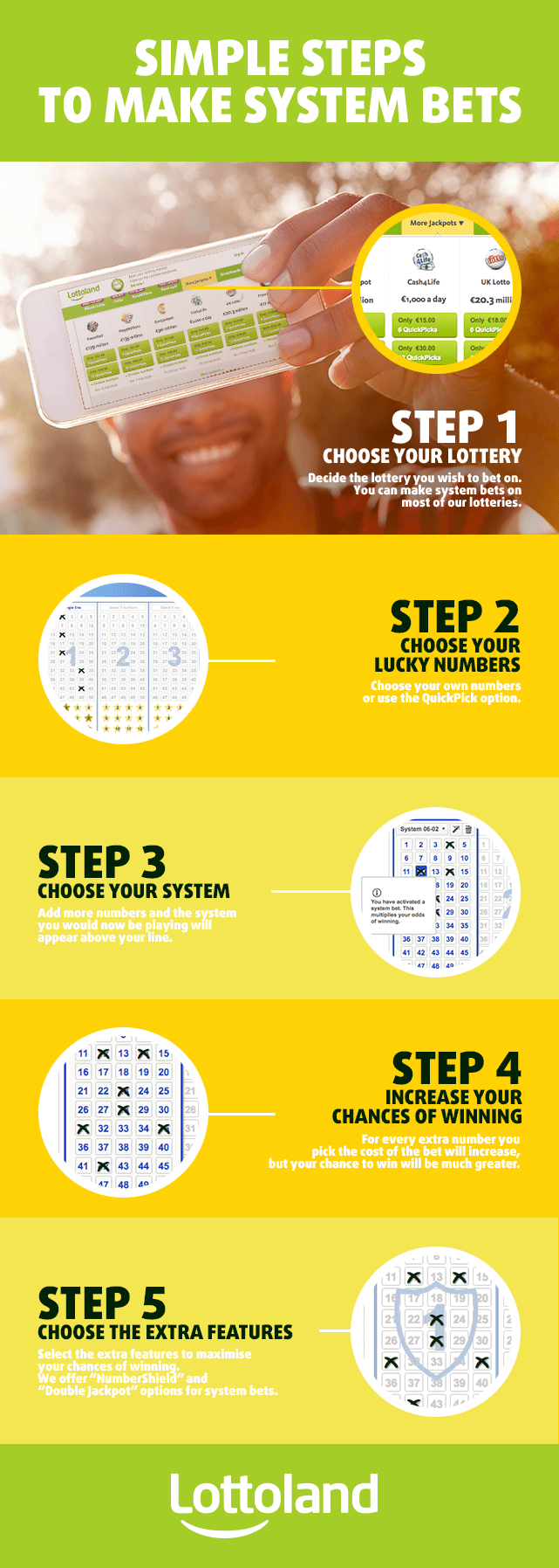 System Bets: Guide to increase your odds!