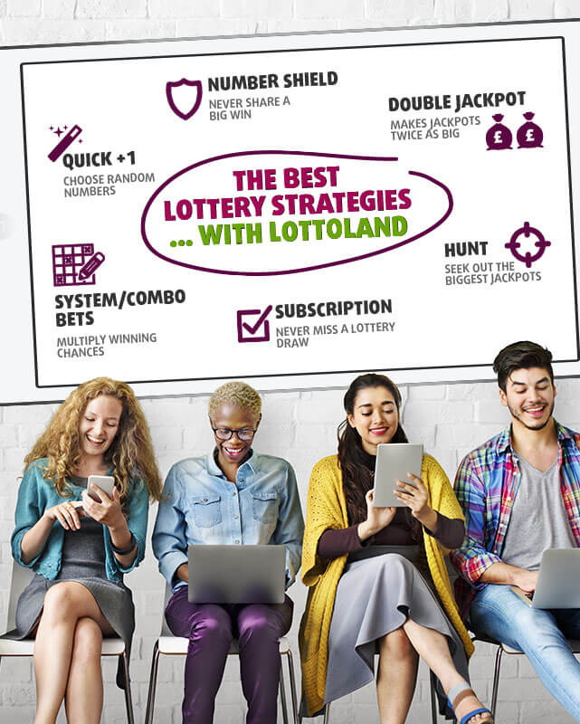 Lottery Strategies with Lottoland